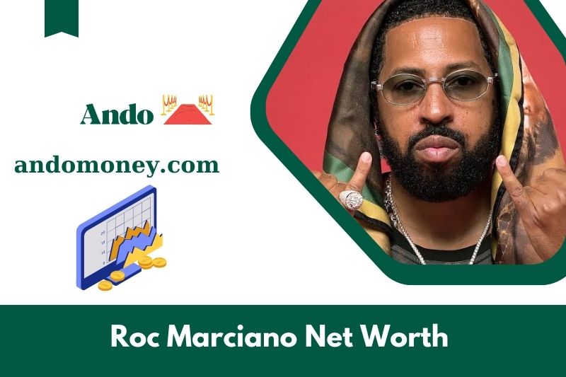 What is Roc Marciano's net assets in 2025