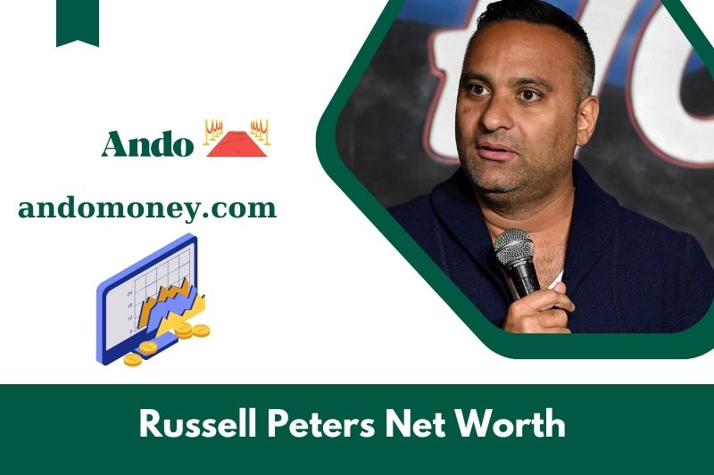 What is Netto -assets from Russell Peters in 2025