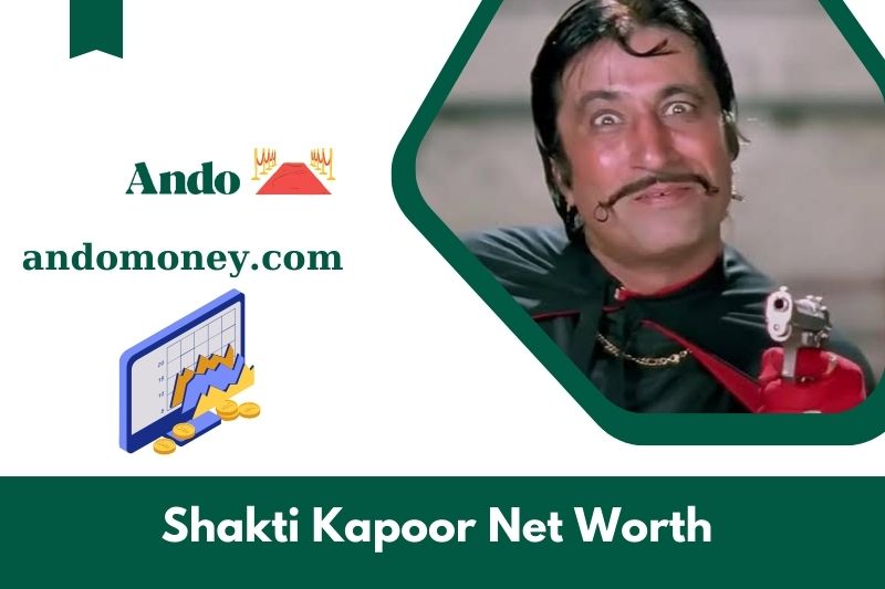 What is the net assets of Shakti Kapoor in 2025