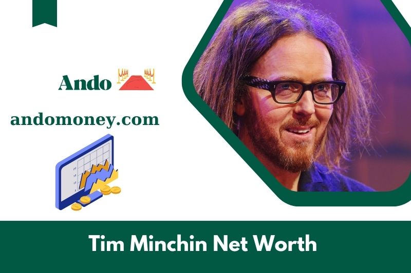 What is Netto -assets from Tim Minchin in 2025