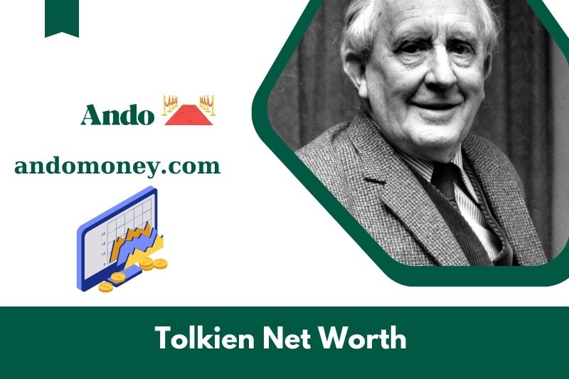 What is the net assets of Tolkien in 2025