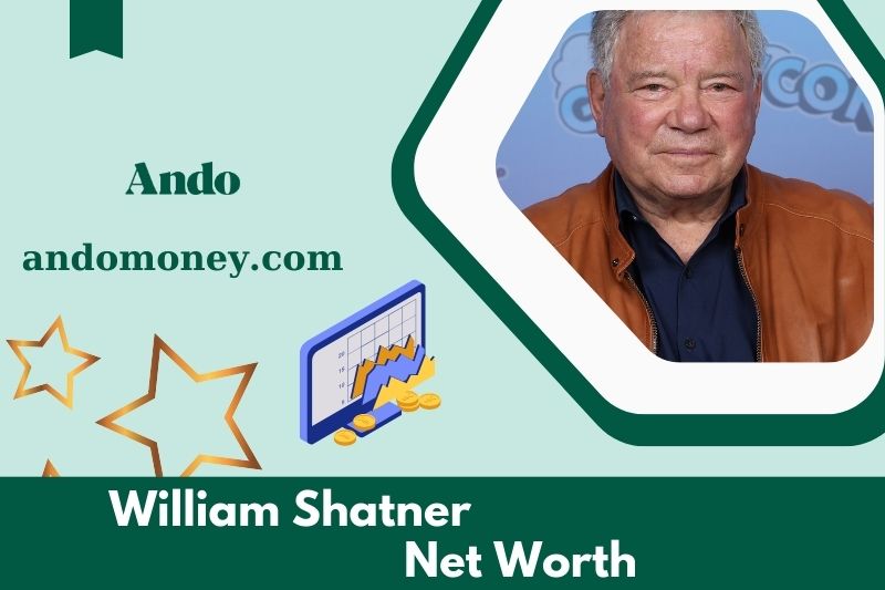 What is William Shatner's net assets in 2025?