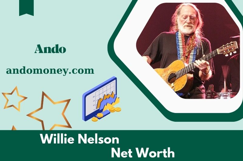 What is Willie Nelson's net assets in 2025?