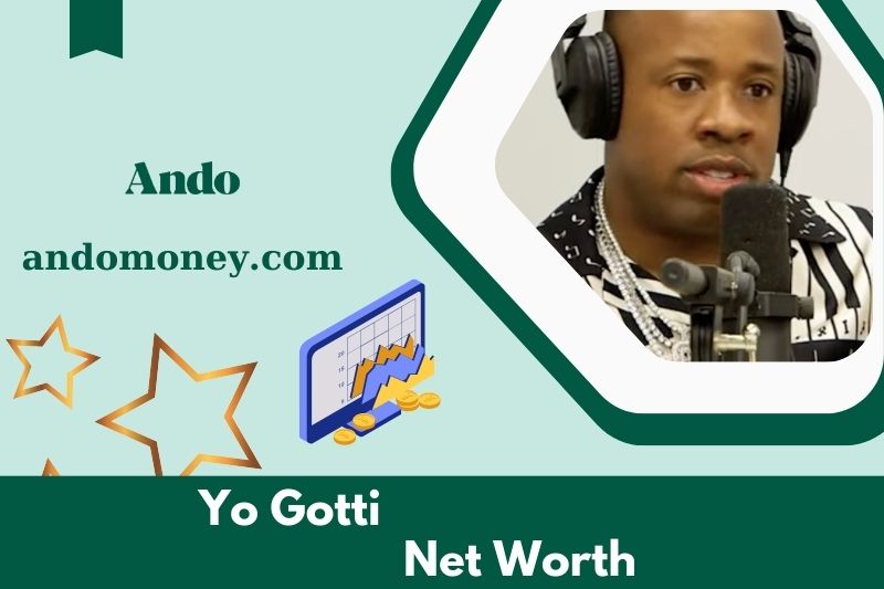 What is the net assets of Yo Gotti in 2025?