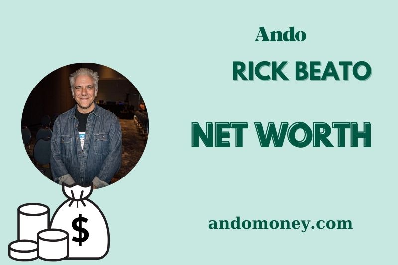 What is Rick Beato Net Worth 2025 – How He Makes Money & His Financial Overview