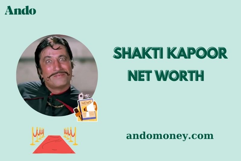 What is Shakti Kapoor Net Worth 2025: Salary, Wealth & Career Insights