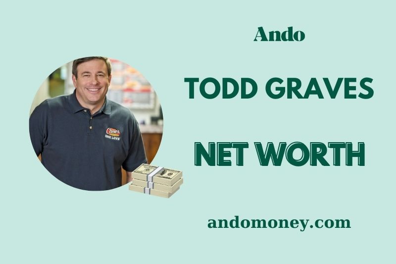 What is Todd Graves Net Worth 2025 – Wealth, Salary & Financial Overview