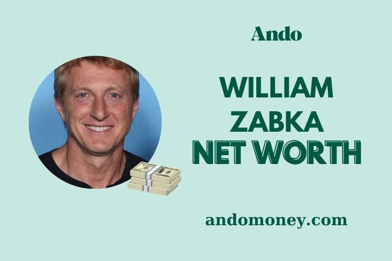 What is William Zabka Net Worth 2025: Salary, Wealth & Financial Growth