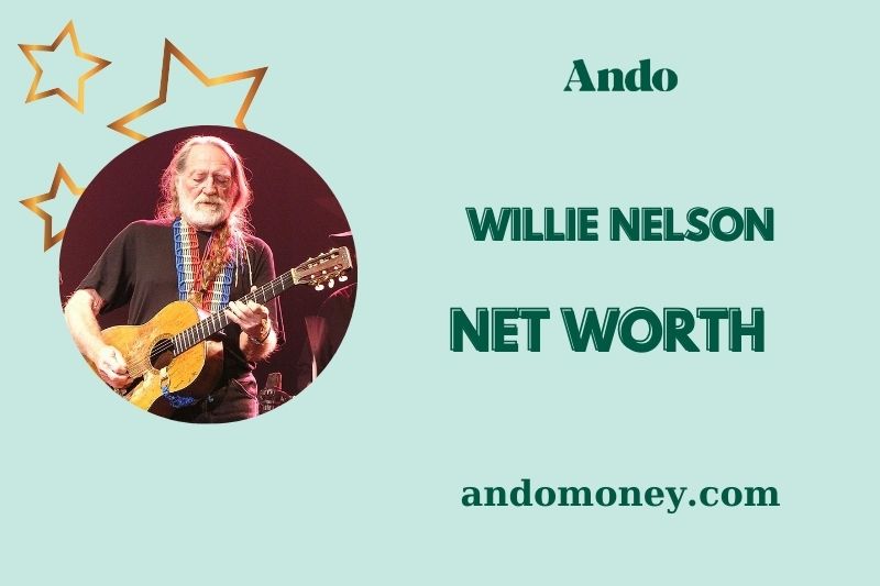 What is Willie Nelson Net Worth 2025: His Wealth, Earnings and Financial Story