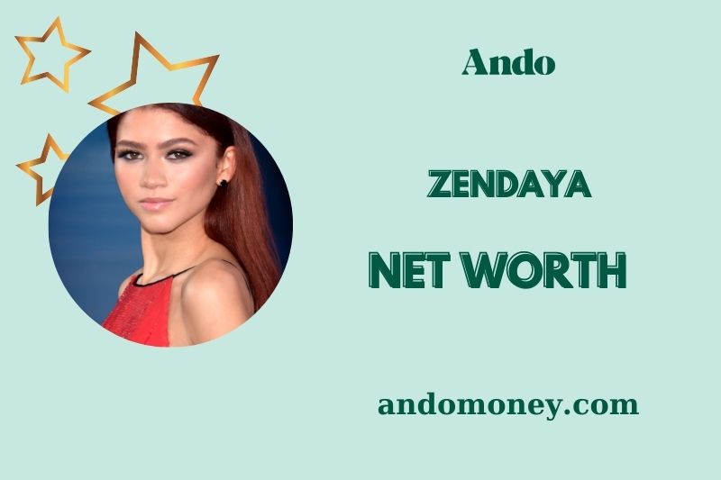 What is Zendaya Net Worth 2025: Salary, Wealth, and Financial Overview