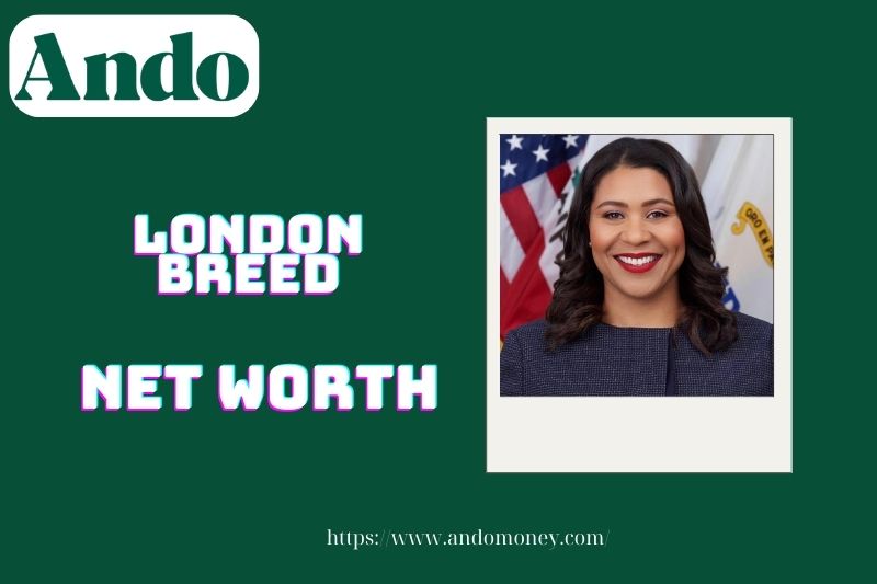 What is the net assets of the London breed in 2025