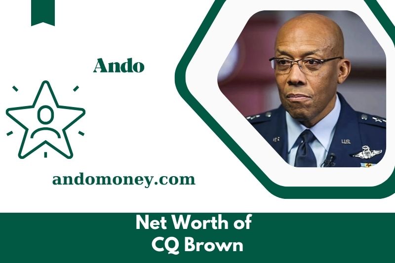 What is the net assets of CQ Brown in 2025