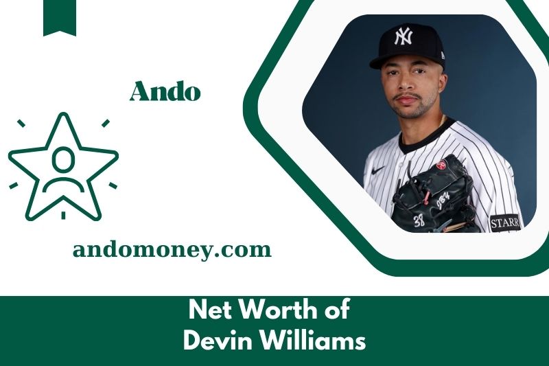 What is the net assets of Devin Williams in 2025