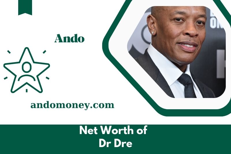 What is Dr.'s net assets Dre in 2025