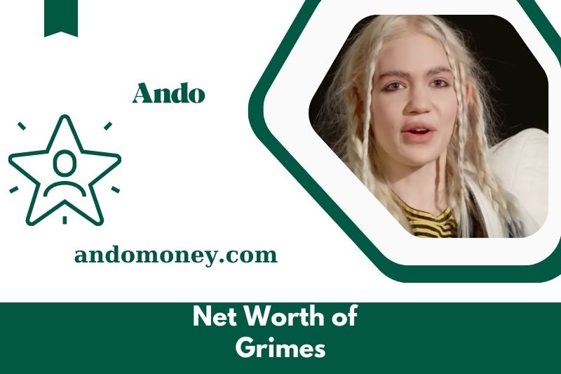 What is Grimes's net assets in 2025