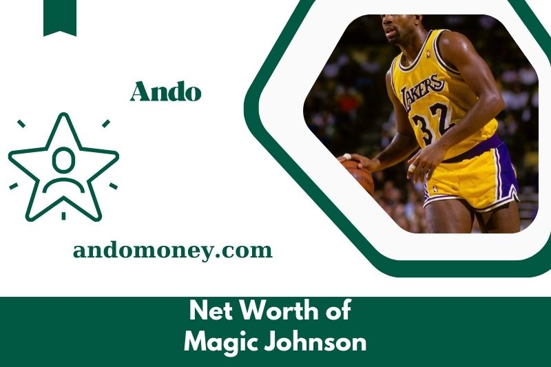 What is Magic Johnson's assets in 2025