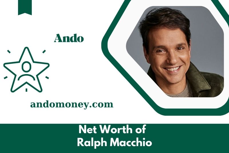 What is Ralph Macchio's net assets in 2025