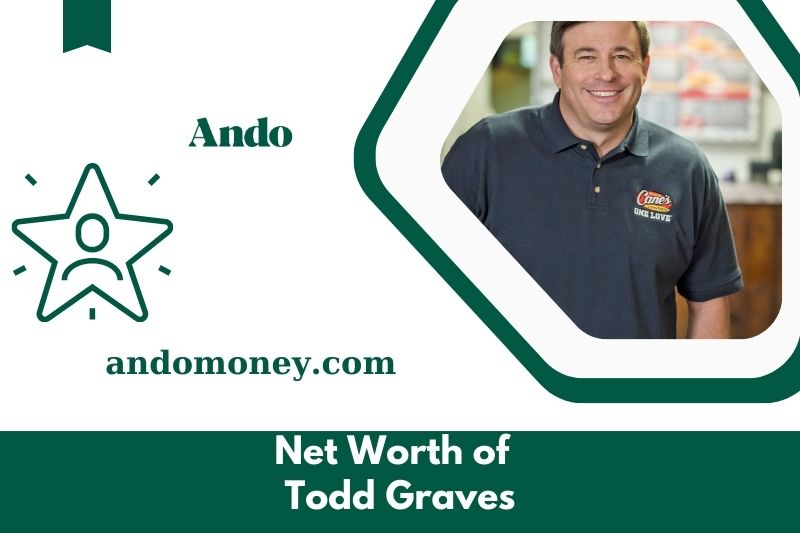 What is the net assets of Todd Graves in 2025