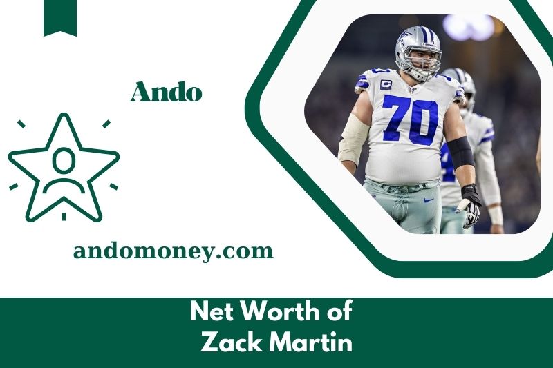 What is the net assets of Zack Martin in 2025