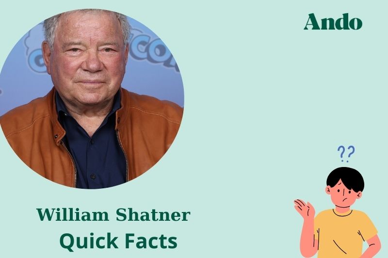 William Shatner fast facts