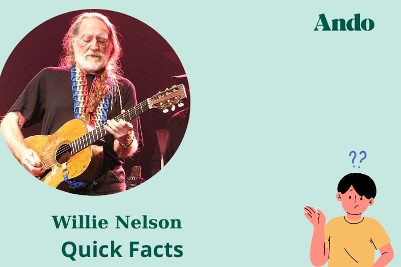 Willie Nelson fast facts