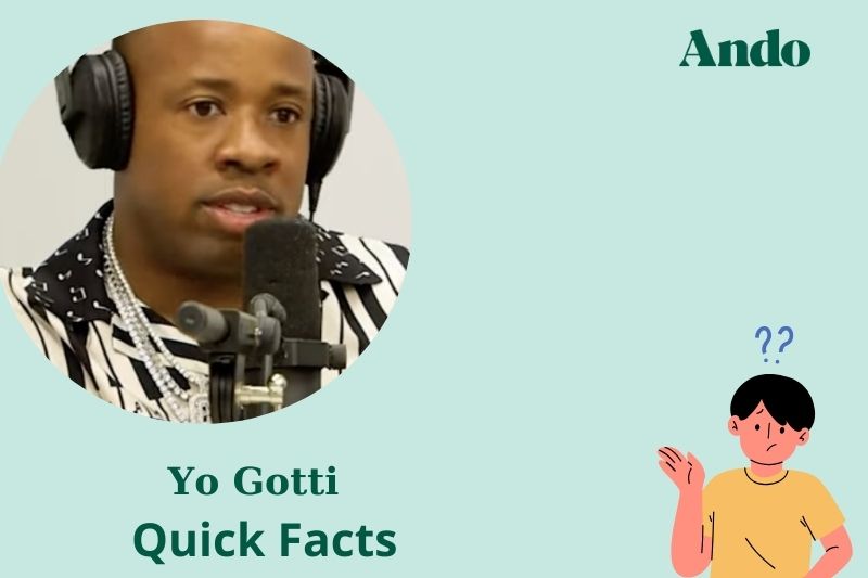 Yo Gotti fast facts