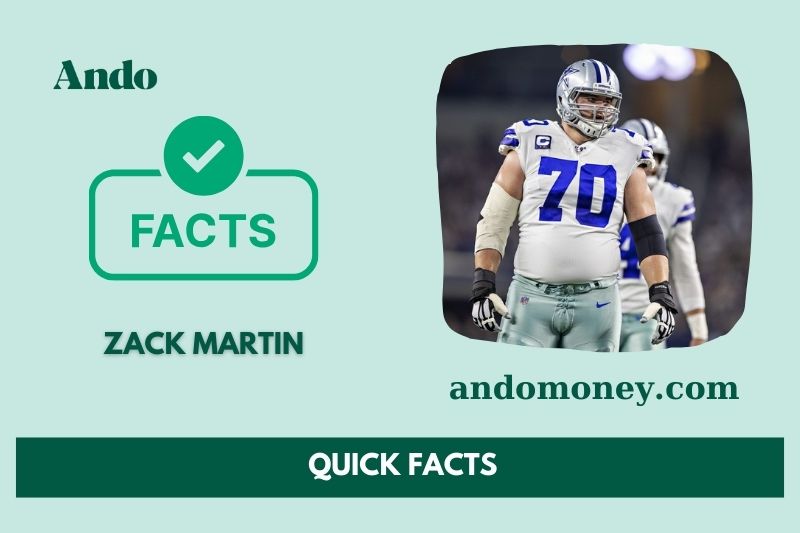 Zack Martin Schnell facts