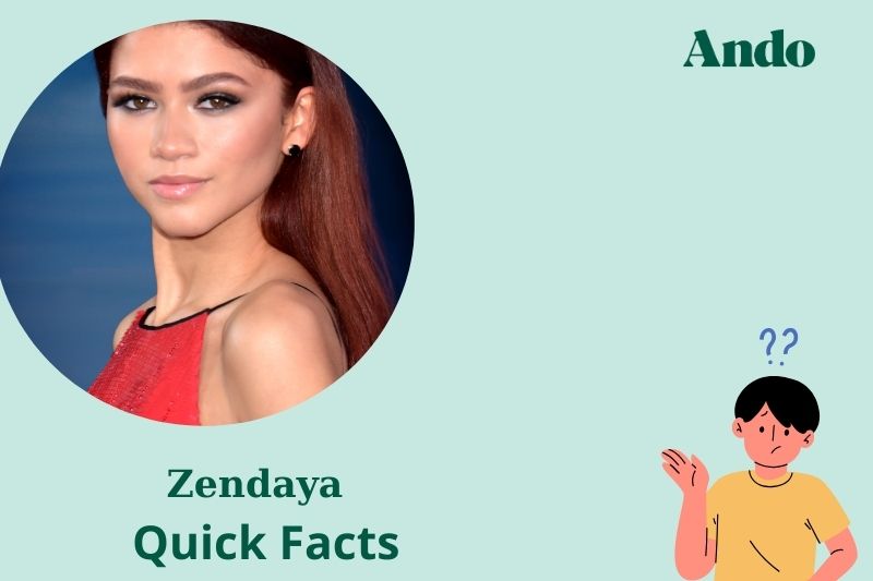 Zendaya fast facts