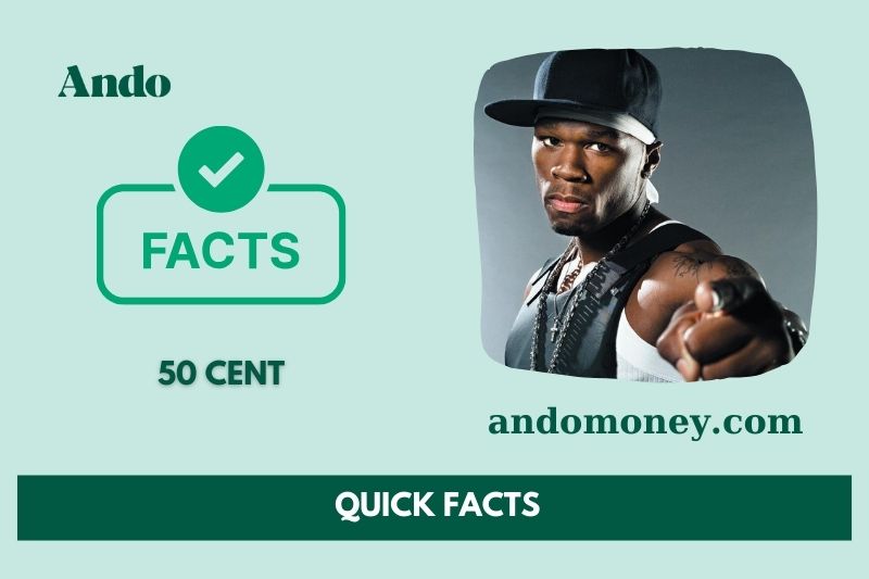 50 cents fast facts