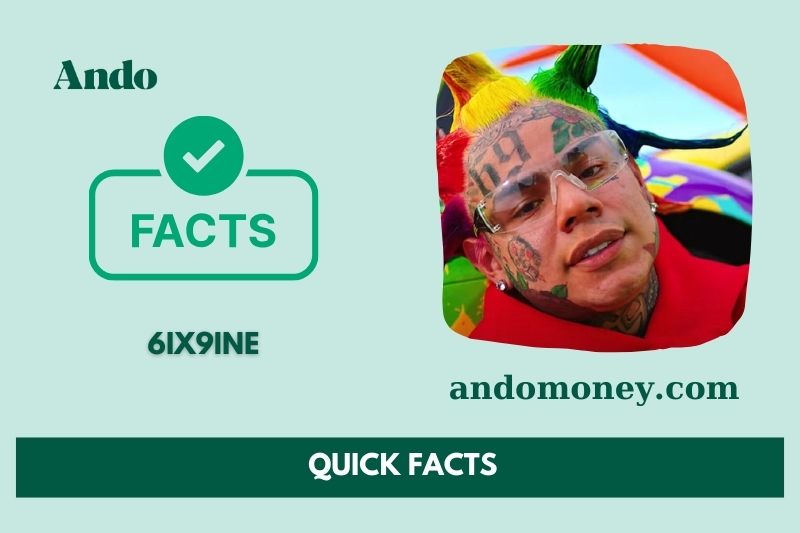 6ix9ine fast facts