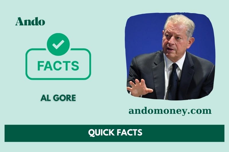 Al Gore fast facts