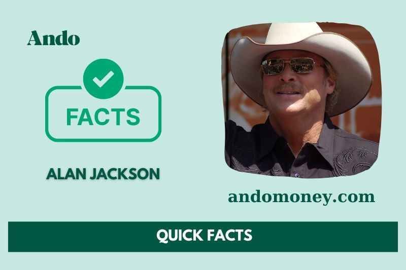 Alan Jackson fast facts