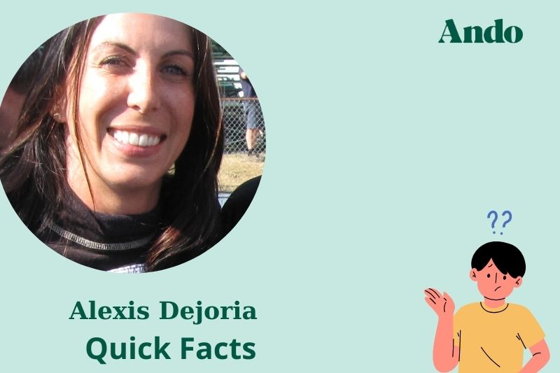 Alexis dejoria fast facts