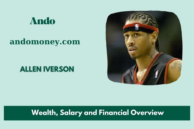 All IVERSON assets, salary and financial overview