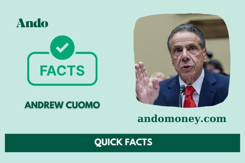 Andrew Cuomo fast facts