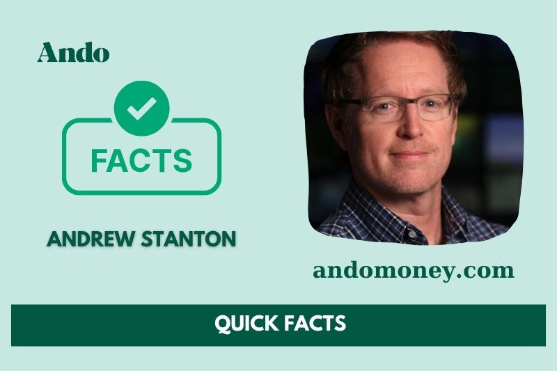 Andrew Stanton fast facts