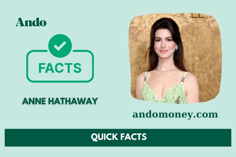 Anne Hathaway fast facts