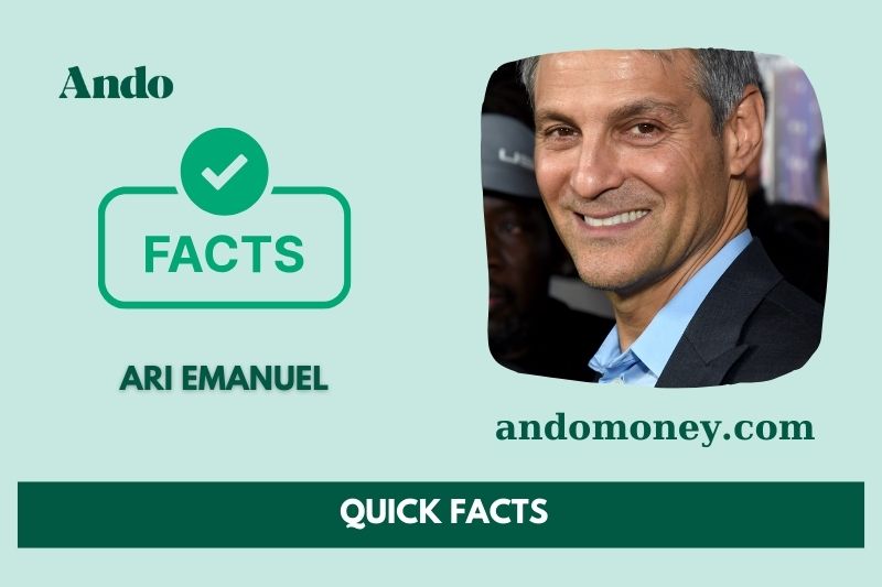 Ari Emanuel fast facts