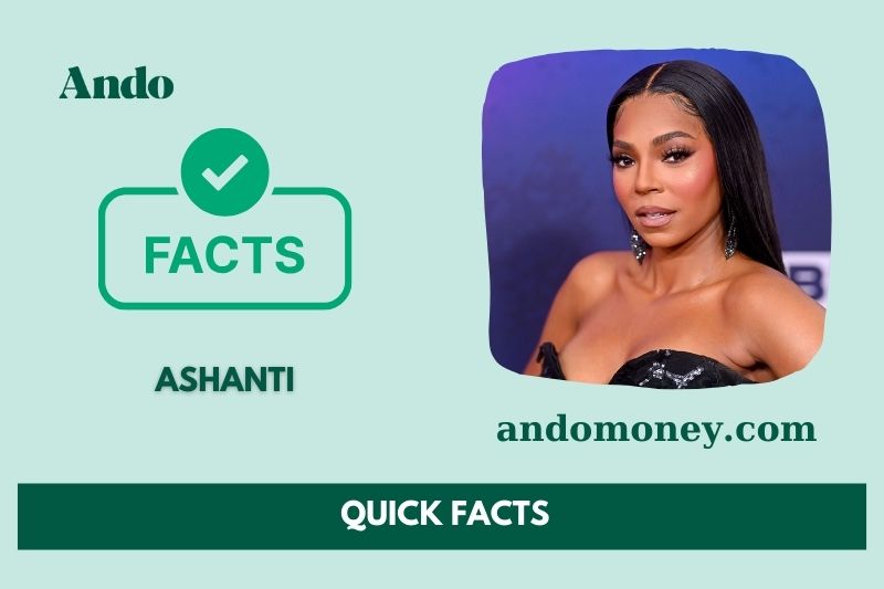 Ashanti fast facts