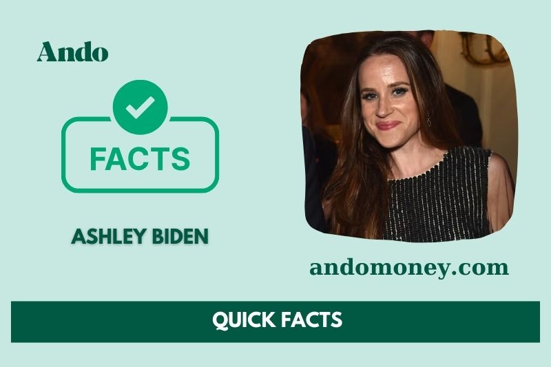 Ashley bids fast facts