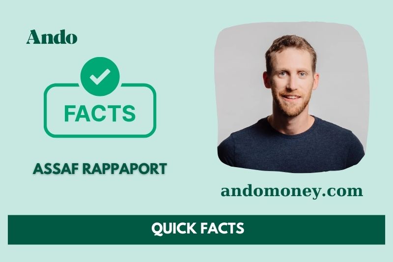 Assaf Rappaport fast facts