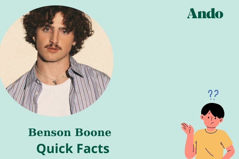 Benson Boone fast facts