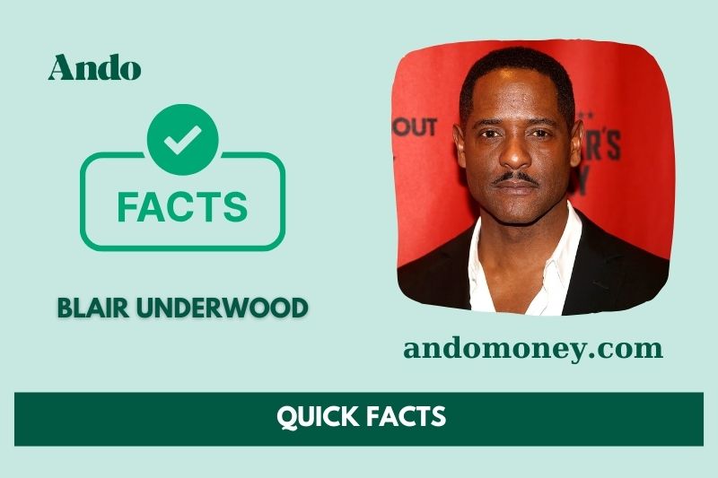 Blair underwood fast facts