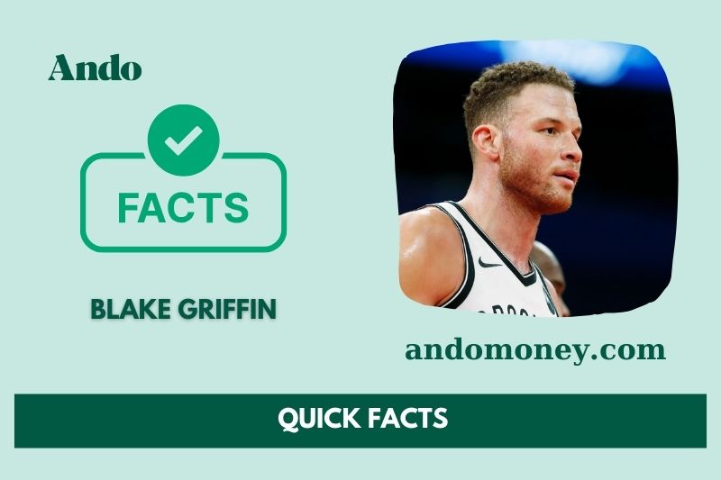 Blake Griffin Fast Facts