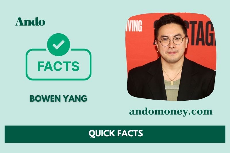 Bowen yang fast facts