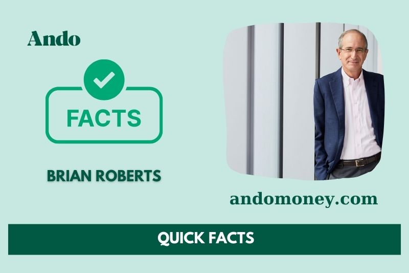 Brian L Robert's quick facts