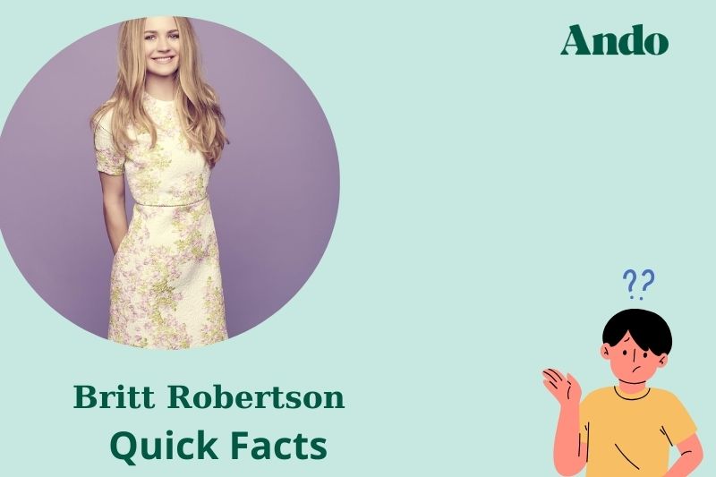 Britt Robertson fast facts