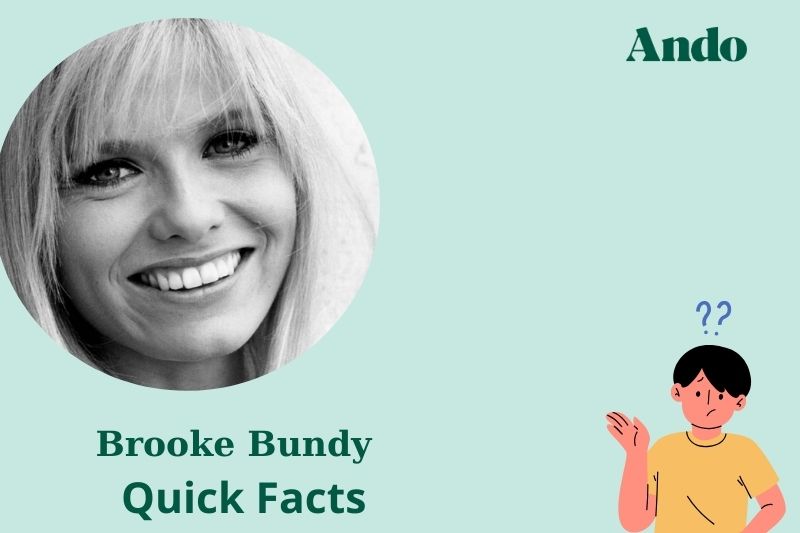 Brooke Bundy fast facts