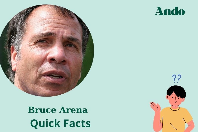 Bruce Arena fast facts