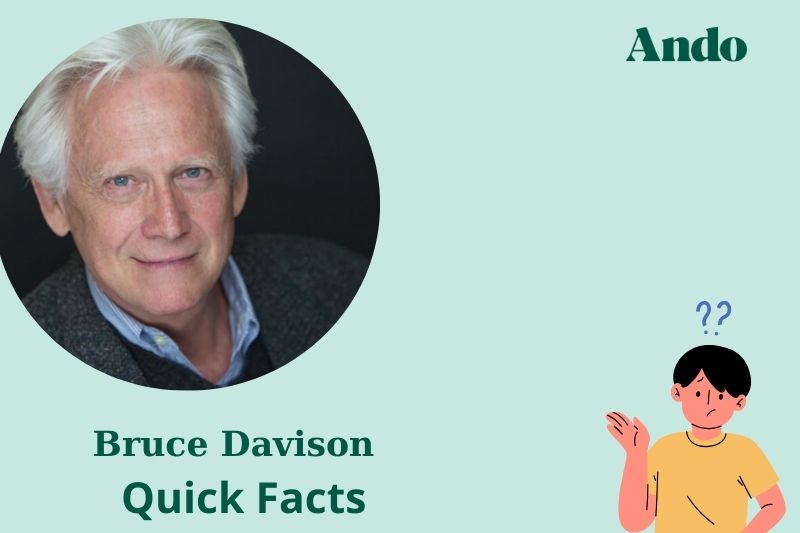 Bruce Davison Schnell facts